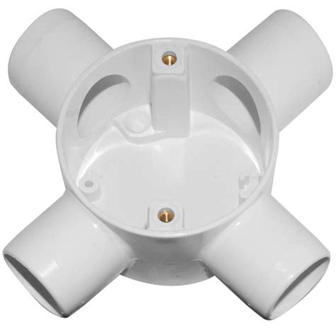 pvc conduit to metal box connector|pvc conduit junction box connectors.